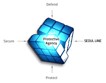 Protective Agency- Secure, Protect, Defend, SEOUL LINE